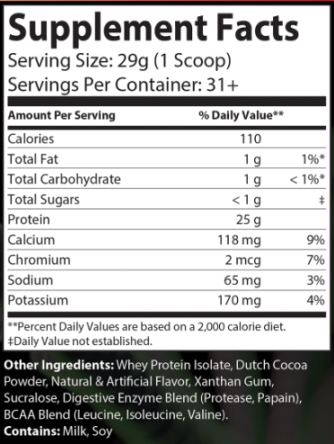 MDL IsoForge™ — Obsidian Chocolate (2 lb / 100% Whey Isolate / 31+ Servings)