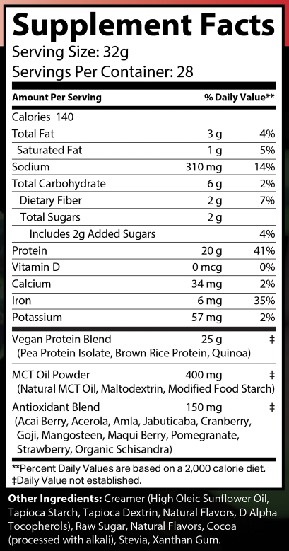 MDL PlantForge™ Vegan Protein — Obsidian Chocolate (2 lb / 28 Servings)