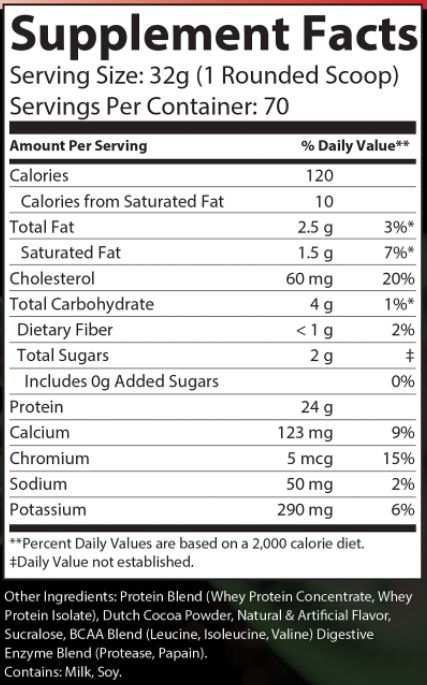 MDL WheyForge™ — Obsidian Chocolate (5 lb / 70 Servings)
